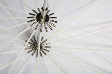 100cm 40 inch Transparent 16-Rib Parabolic Umbrella